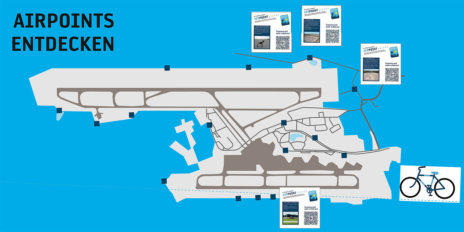 Grafik von den Standorten der Airpoints rund um den Flughafen